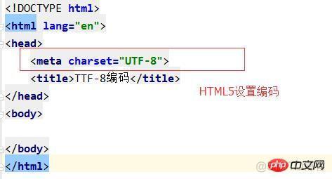 php代码乱码解密技巧_完美解决PHP中文乱码问题