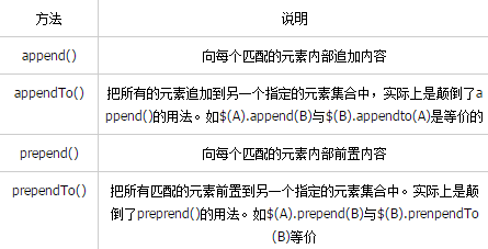 js于php变量技巧_php与JavaScript的交互办法