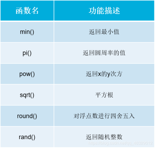 window履行php剧本技巧_WhatsApp Windows版本点击文件会直接实行Python和PHP脚本