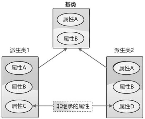 php期末作品实例技巧_大年夜学贵州师范大年夜学数字图像处理-期末考试试题及谜底分享几个实