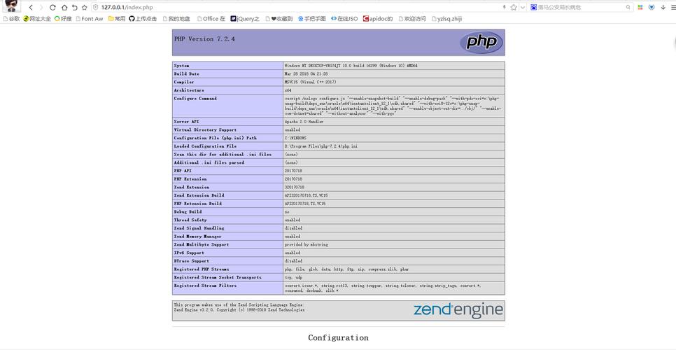 phpob_gzhandler技巧_PHP输出缓冲及其应用