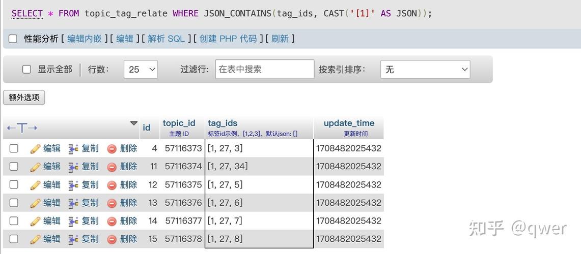 phpmysql读取json技巧_MySQL的json查询简单理解