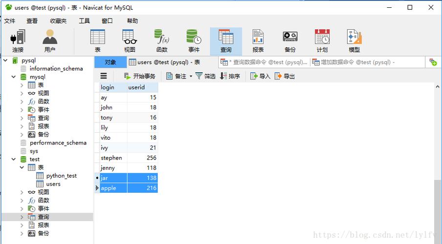 浮屠php挪用python技巧_Python进修教程运用Python批量修改数据库实行Sql文件