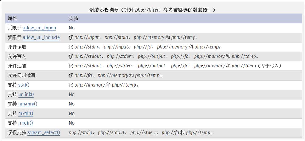 php为无色透明技巧_水货钻石其实也还行