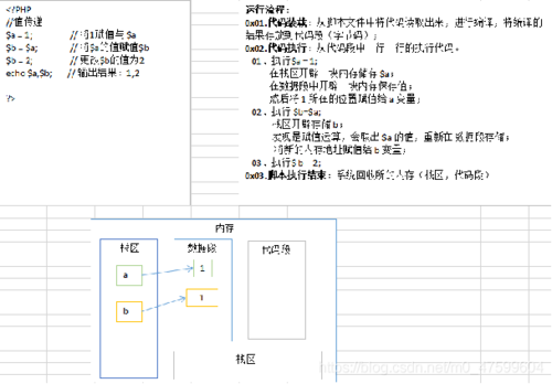 php常量率低技巧_PHP 常量详解教程