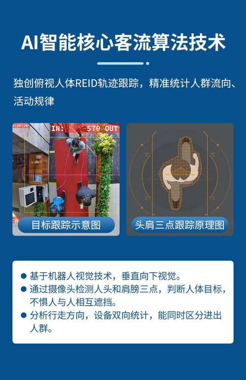 php热敏打印设置技巧_求高手开拓wifi摄像开拓户外场景流量统计项目