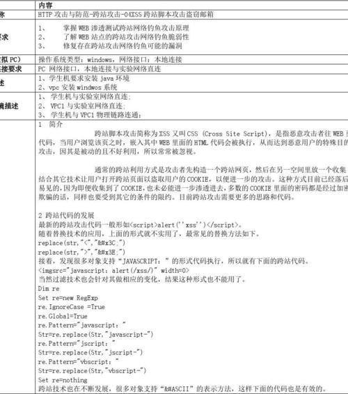 PHP版本进击剧本技巧_黑客必学进击之跨站脚本进击