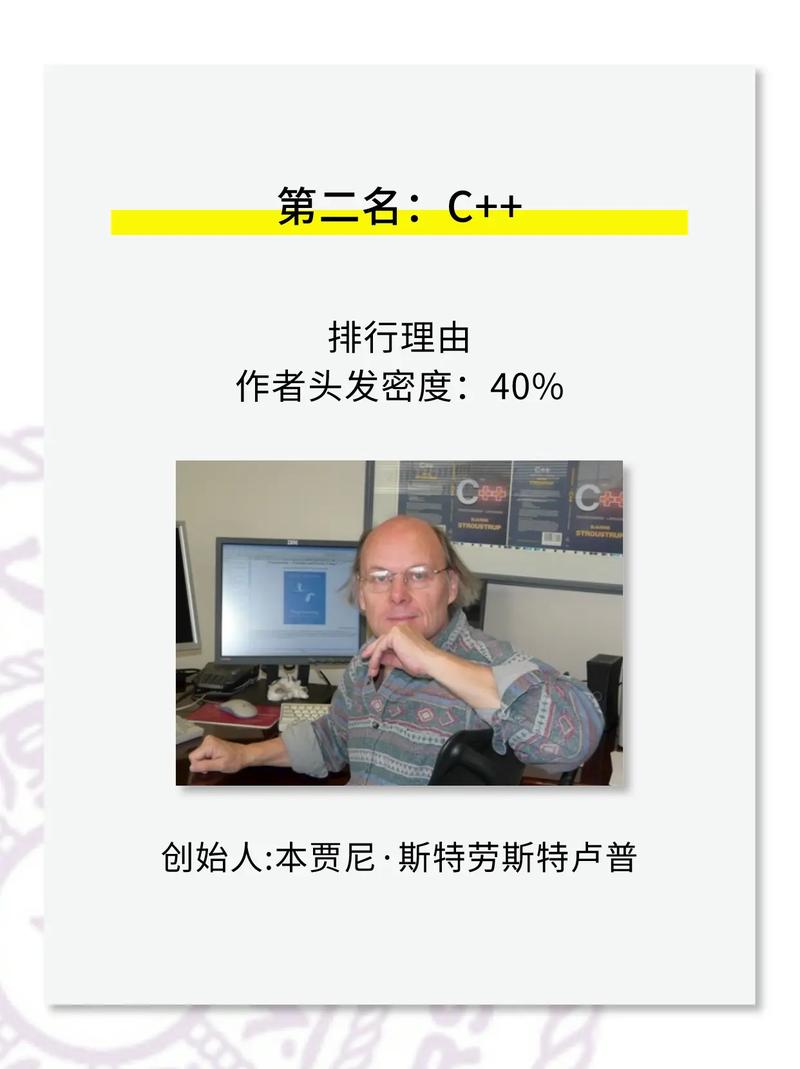 加拿年夜php工作技巧_最难学的十大年夜编程措辞JAVA第三猜猜你的第几