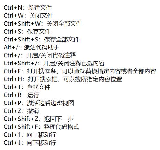 hbuilderphp代码折叠技巧_HBuilder快捷键
