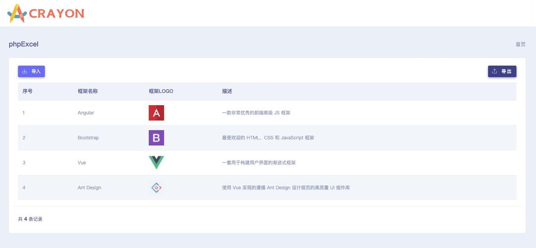 php转码主动探测技巧_穿越时间•Excel进级之路连载3数据类型检测与互相转换技巧