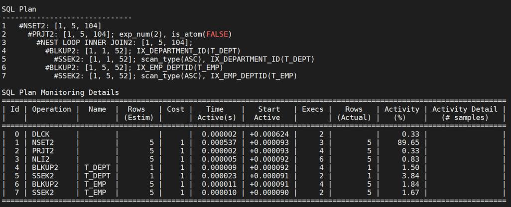 phpsql获取数目技巧_SQL COUNT 函数