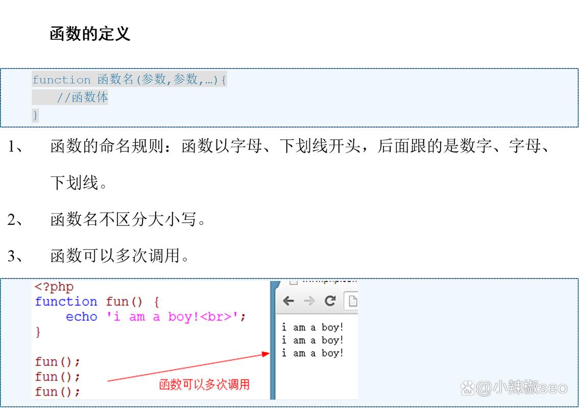 php函数具体教程技巧_php框架教程给PHP初学的你10个最常用的函数