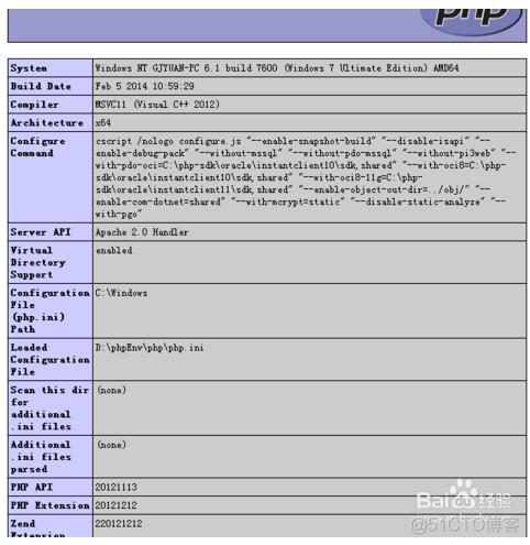 apache参加php代码技巧_apache若何设备php