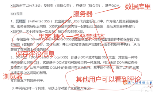 php恶意刷站技巧_黑客必学进击之跨站脚本进击
