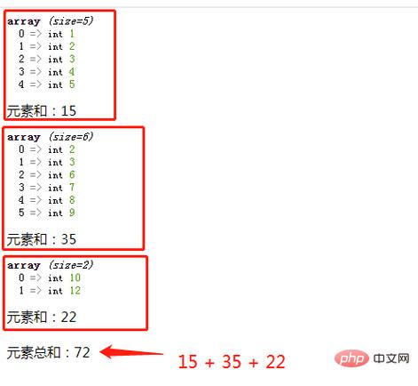 php数组字母数目技巧_PHP若何计算数组中元素的个数