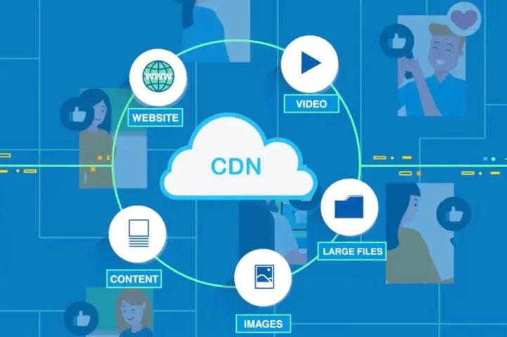 制止cdn缓存php技巧_若何运用php防止缓存