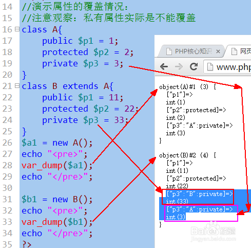 phpprivate父类技巧_子承父业PHP持续的黑货
