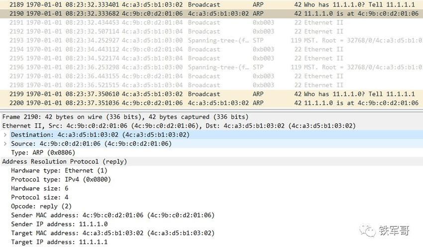 php响应状况吗技巧_20201108响应状态响应数据类型响应数据长度