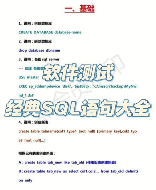 php中orderby语句技巧_SQL 语法实行顺序及用数流程