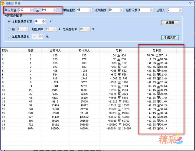 php统计访客防技巧_PHP统计网站访问量文本计数器的实现方法图文视频