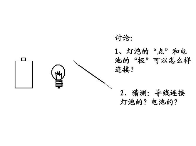 phplumen目次构造技巧_中国节能灯泡市场申报及市场猜测