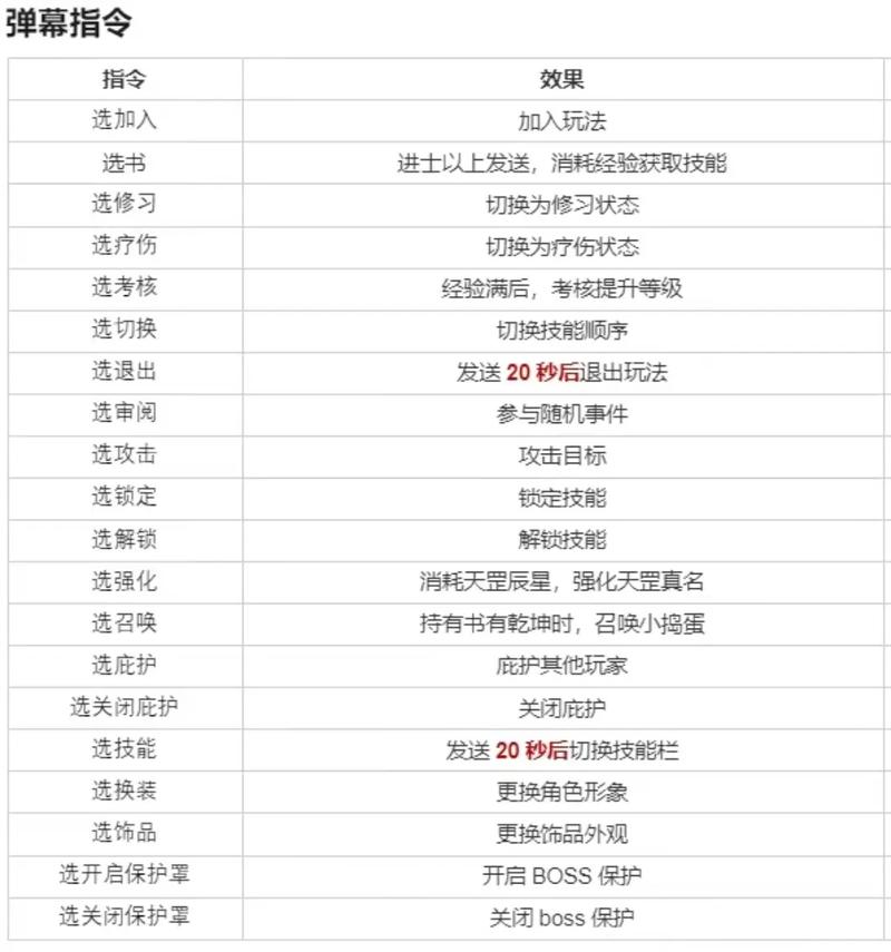 php的直播接口技巧_扣丁私塾PHP培训之五分钟教你编写一个实时弹幕网站