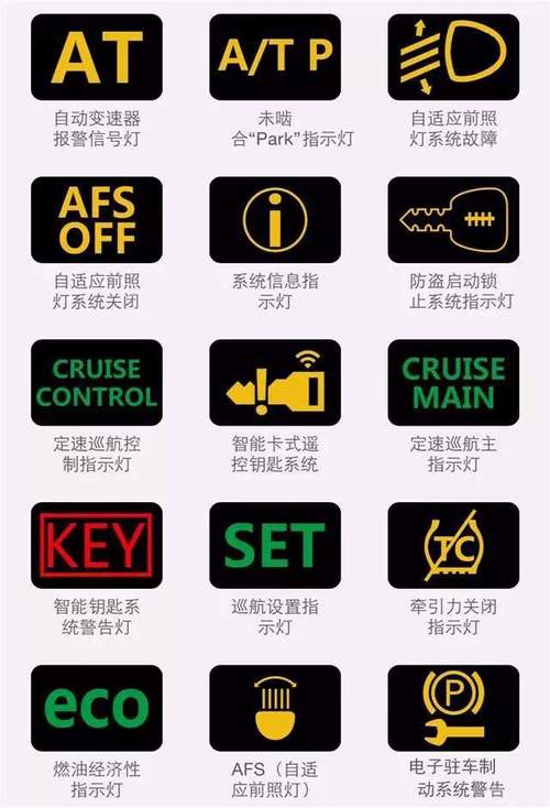 php图标变黄技巧_车灯变黄 教你若何避免爱车外在缺陷