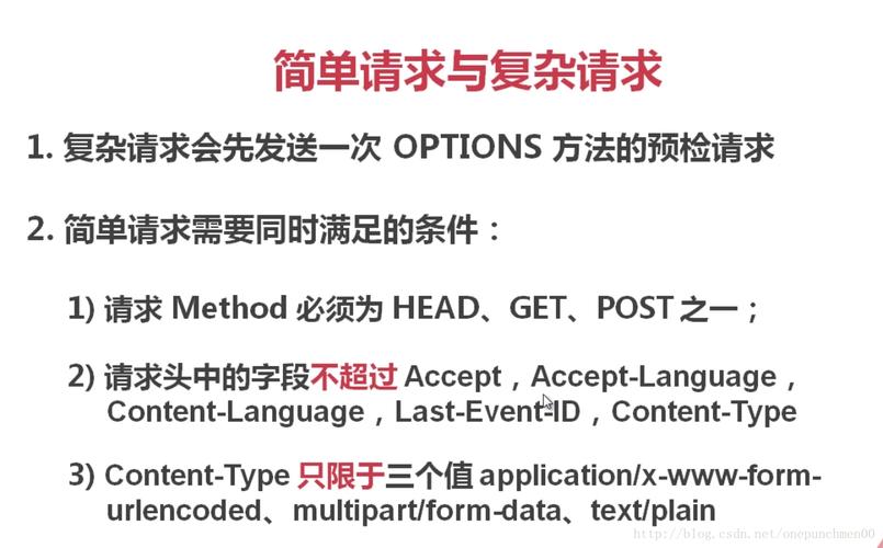 ajax要求php接口技巧_api接口中ajax数据请求与数据返回的小坑