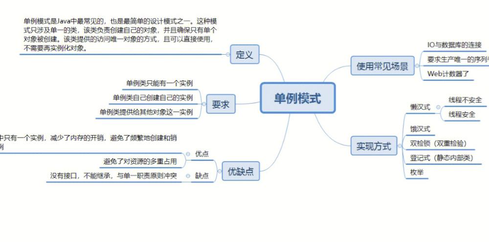 php单例说明技巧_浅谈对PHP单例模式的理解以及示例代码