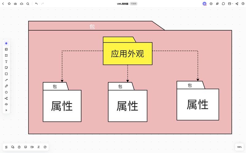 uml建模说话php技巧_UMLSysML建模对象更新情况截至2024年1月共11款JetUML 37