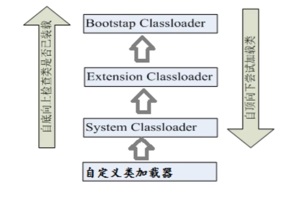 php反射是什么技巧_php反射机制用法详解