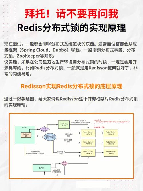 phpmemcache代码锁技巧_除了rediszk数据库你还会设计分布式锁吗