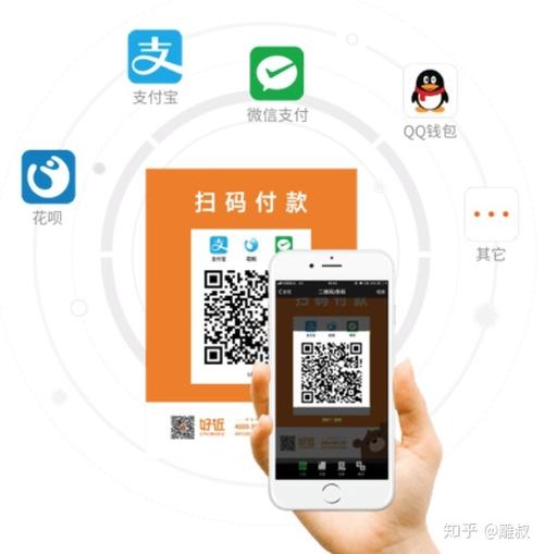 phpqq钱包扫码技巧_原来支付如斯简单PHP快速集成微信支付