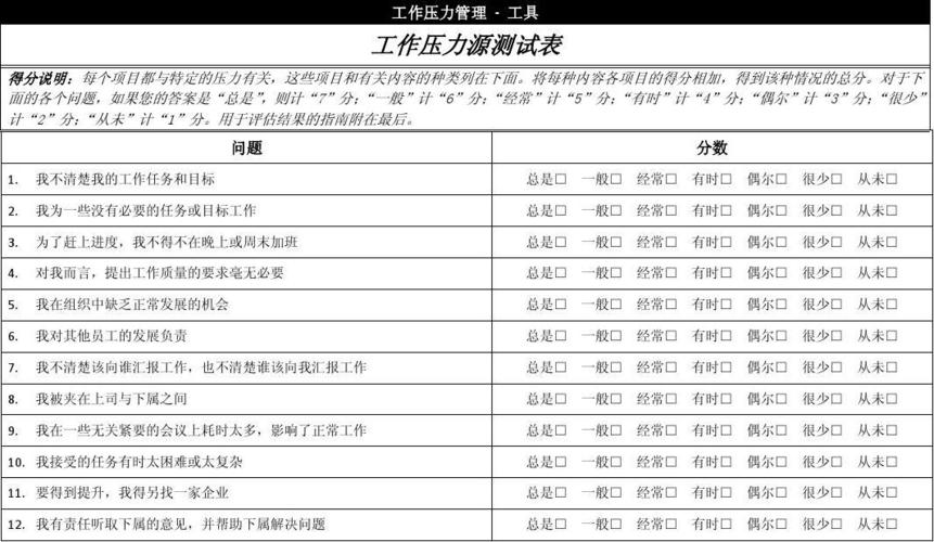 winphp压力测试在线技巧_Web做事器机能压力测试对象