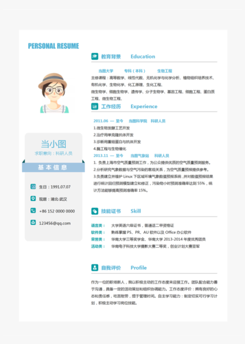 clgiitusindexphp技巧_公务员事业单位科研机构简历中的项目经验怎么写
