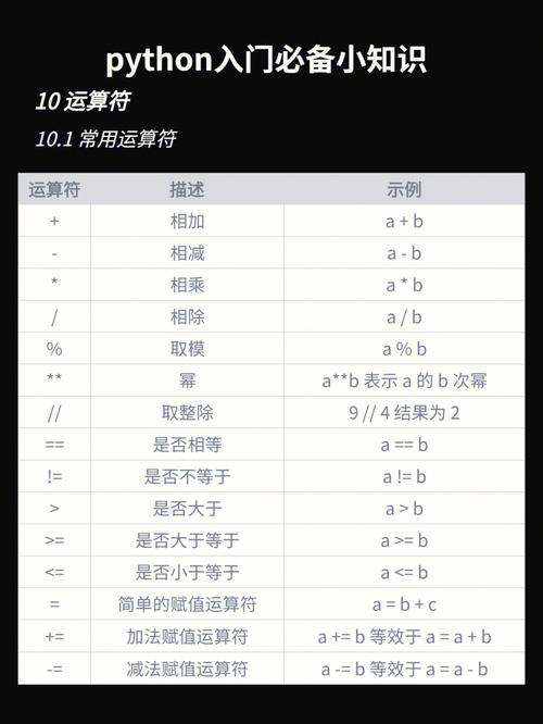 php三目预算福技巧_PHP轨范员从入门到佛系第十弹PHP 运算符