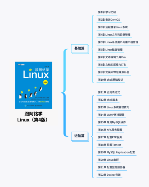 php把坐标分成xy技巧_还不知道awk是什么没紧要3分钟教会运用