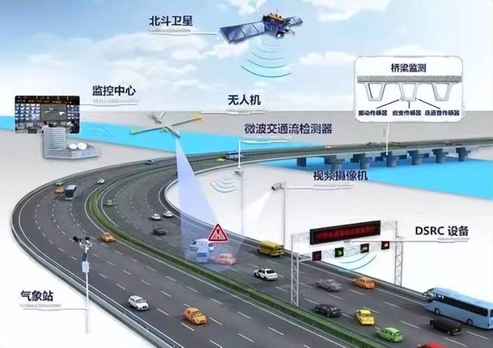 信号设计院,创新驱动,打造智慧交通的未来