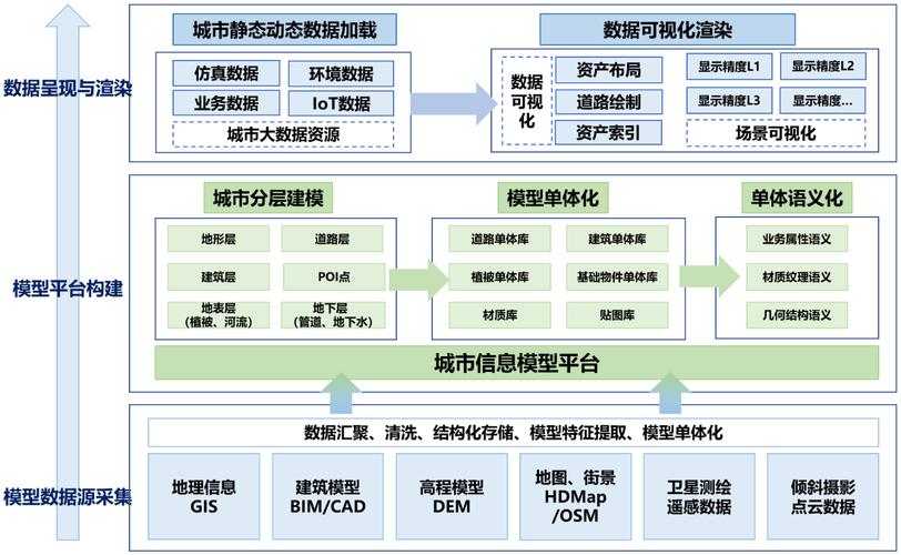 大渡口网站建设,助力区域发展,打造智慧城市新篇章