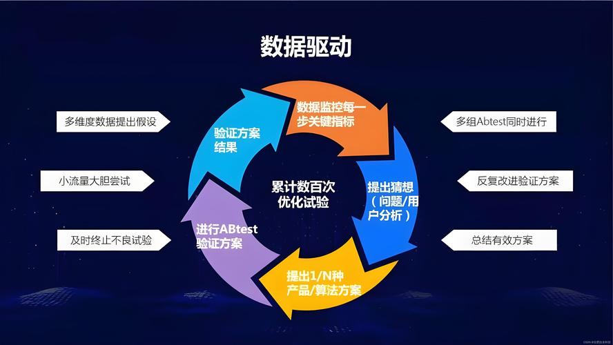大装盘程序,智能时代的美食助手_探索代码背后的艺术与智慧