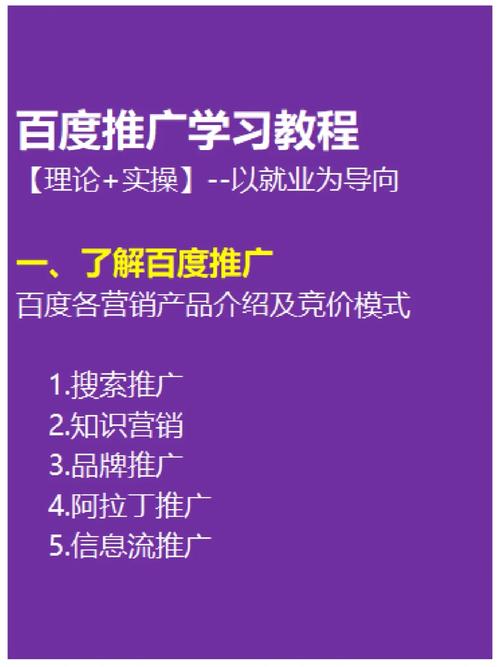 详细分析,学百度推广培训,助您轻松驾驭网络营销之路