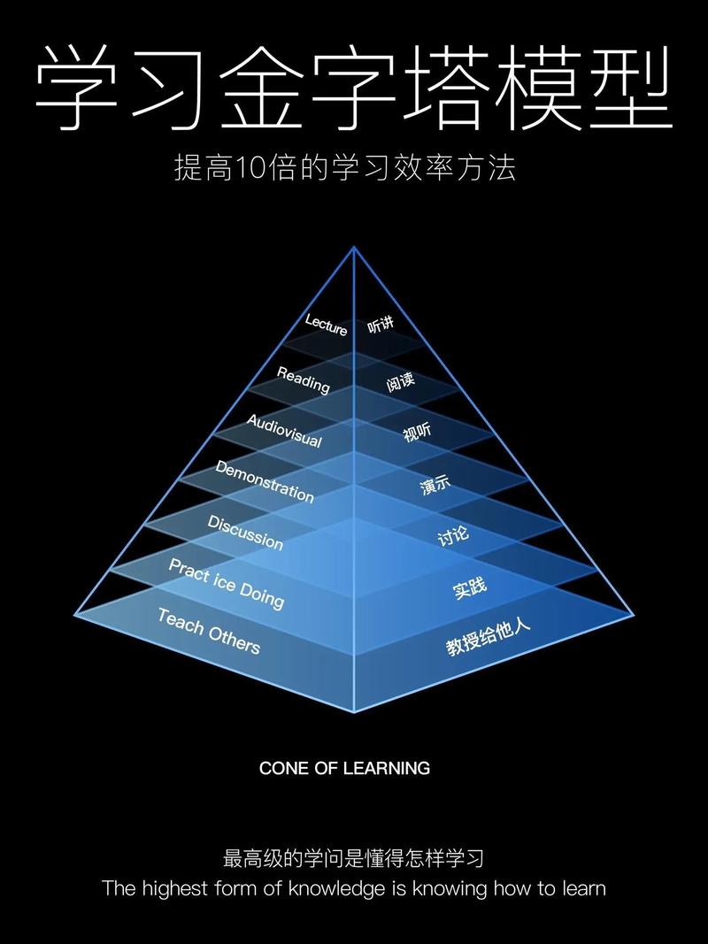 教辅版式设计,提升学习效率的关键