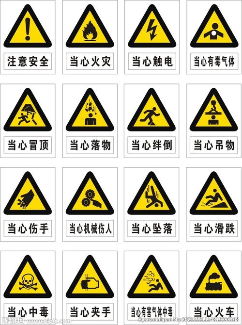 警示标志设计,守护安全的视觉语言